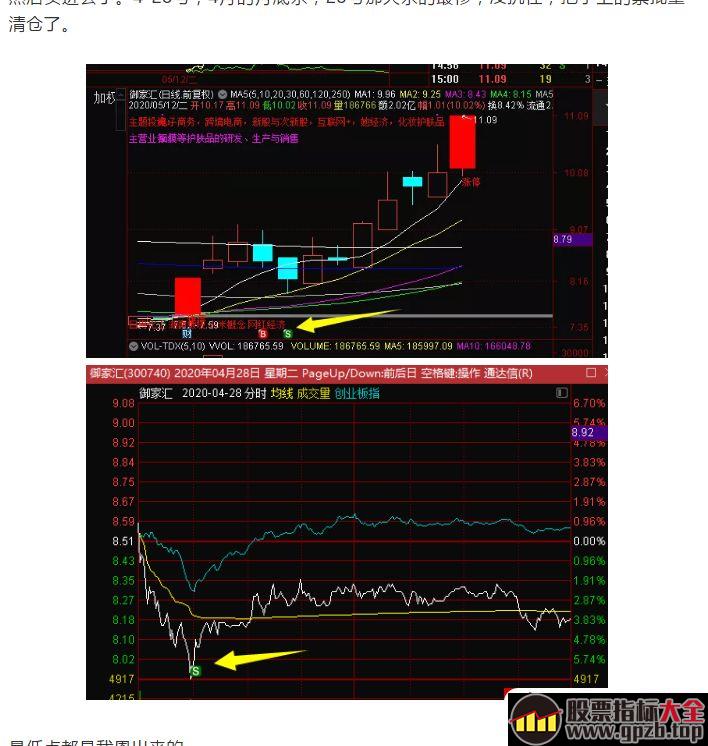 分享一个选股思路：强趋势股板块的低位补涨股走妖 2,股票指标大全（gpzb.top）