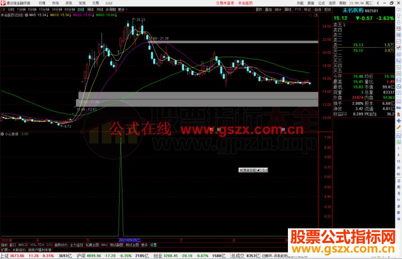 通达信小心涨停指标公式源码副图