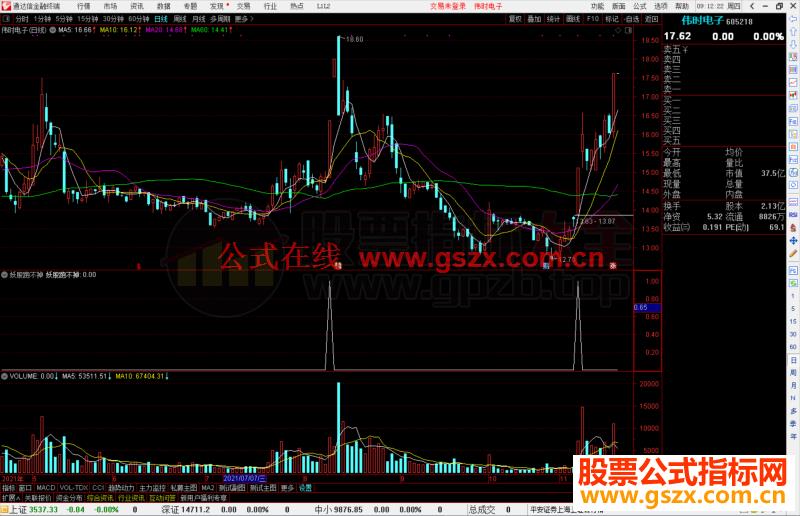 通达信妖股跑不掉副图/选股预警指标公式源码