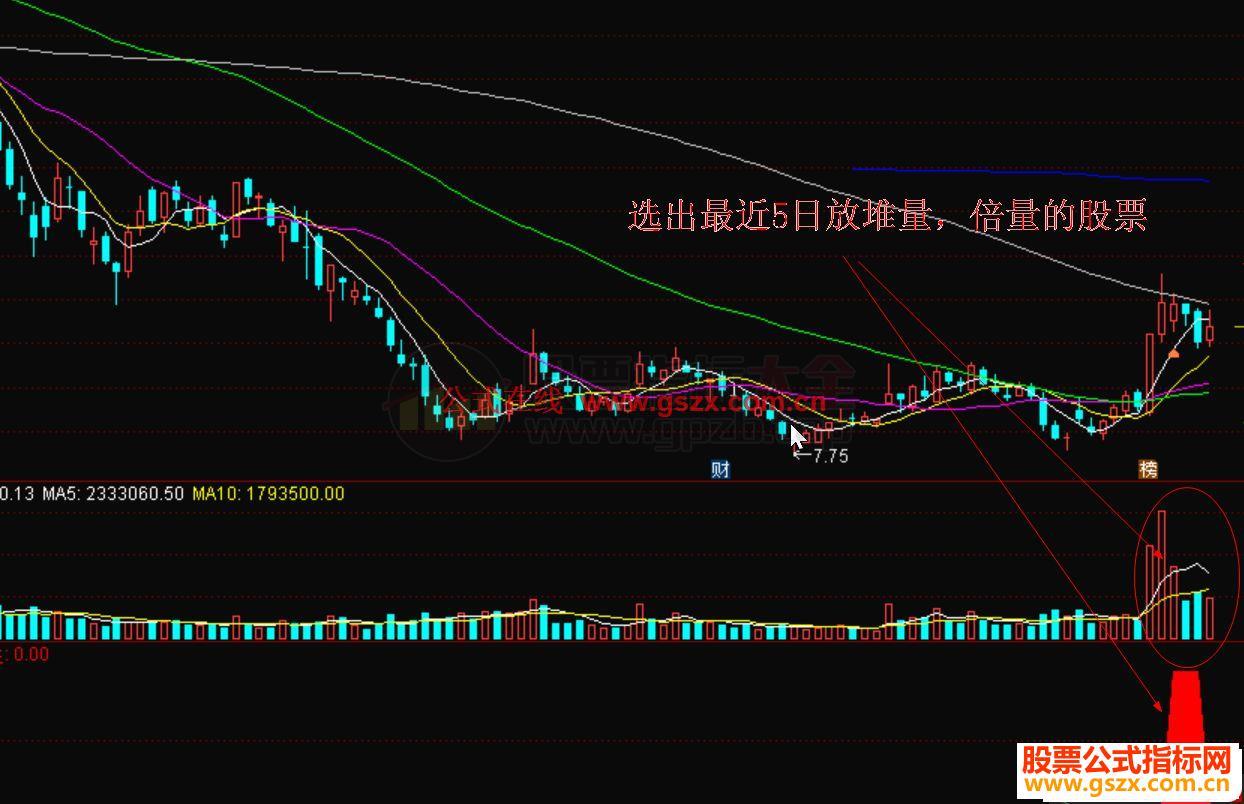 通达信放量关注副图/选股预警指标公式无未来 不加密