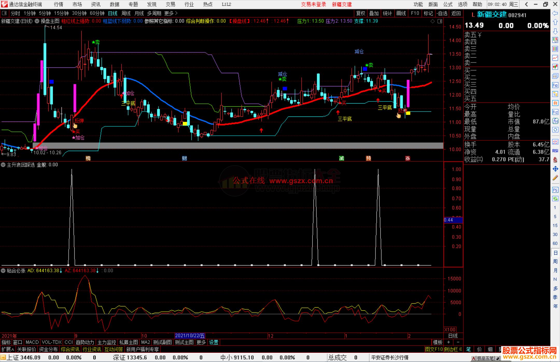 通达信主升浪回踩选股指标公式源码副图