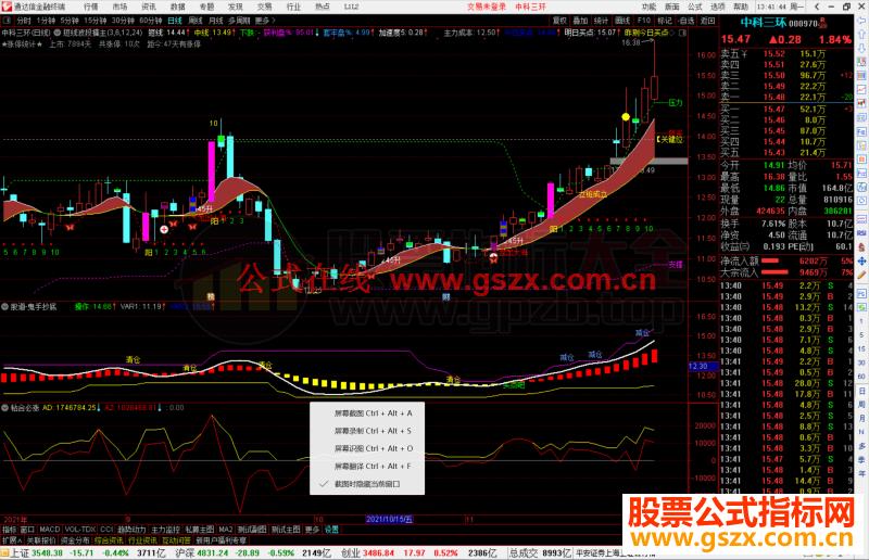 通达信短线波段擒龙捉妖主图指标公式源码 附图