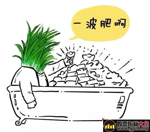 漫画短线高手常用的股价突破买入法（图解）,股票指标大全（gpzb.top）