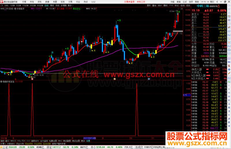 通达信稳赢抄底至宝副图/选股预警源码 