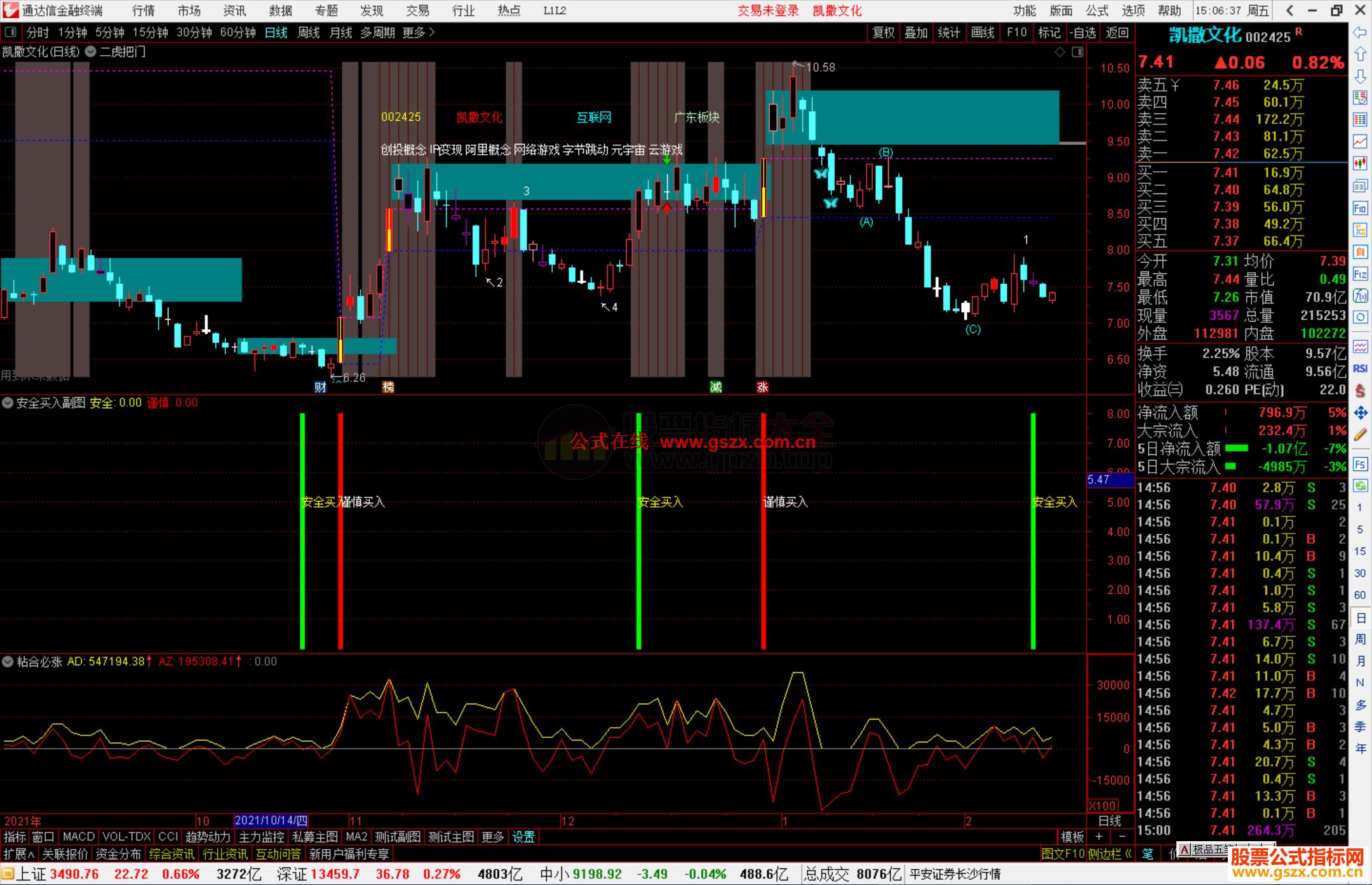 通达信二虎把门主图、安全买入副图指标公式源码