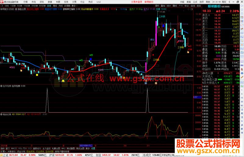 通达信拉升在即 买进80%主升选股器源码