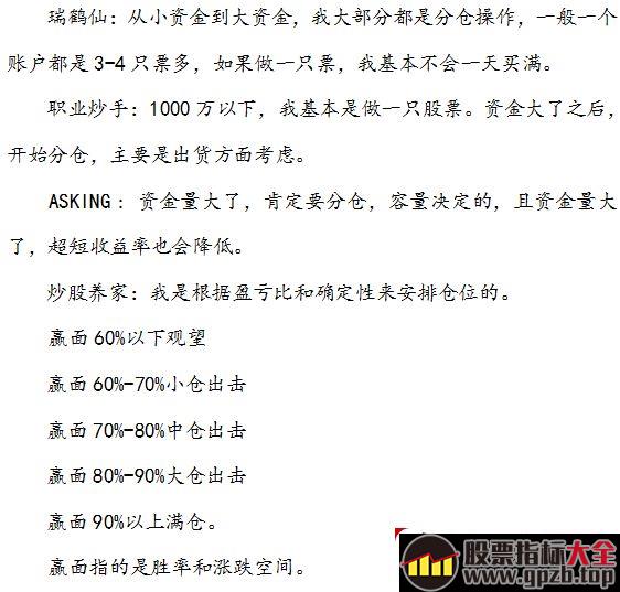 游资演义（章22）：戏说A股五高手，华山论剑显神通,股票指标大全（gpzb.top）