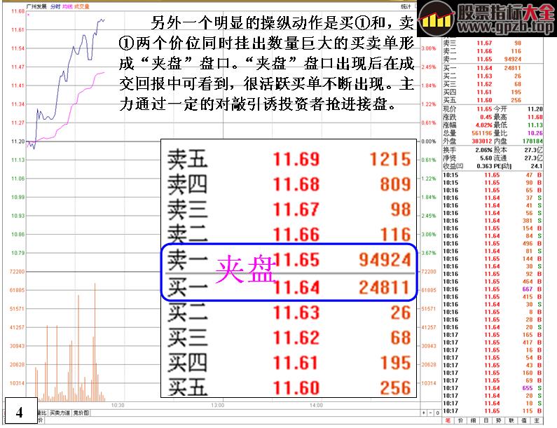 [金印组合]盘面读解高位天量的危险信号